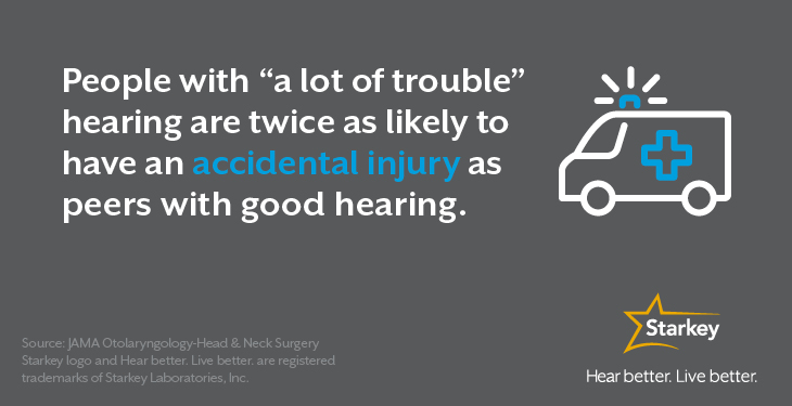accidental injuries linked to hearing loss