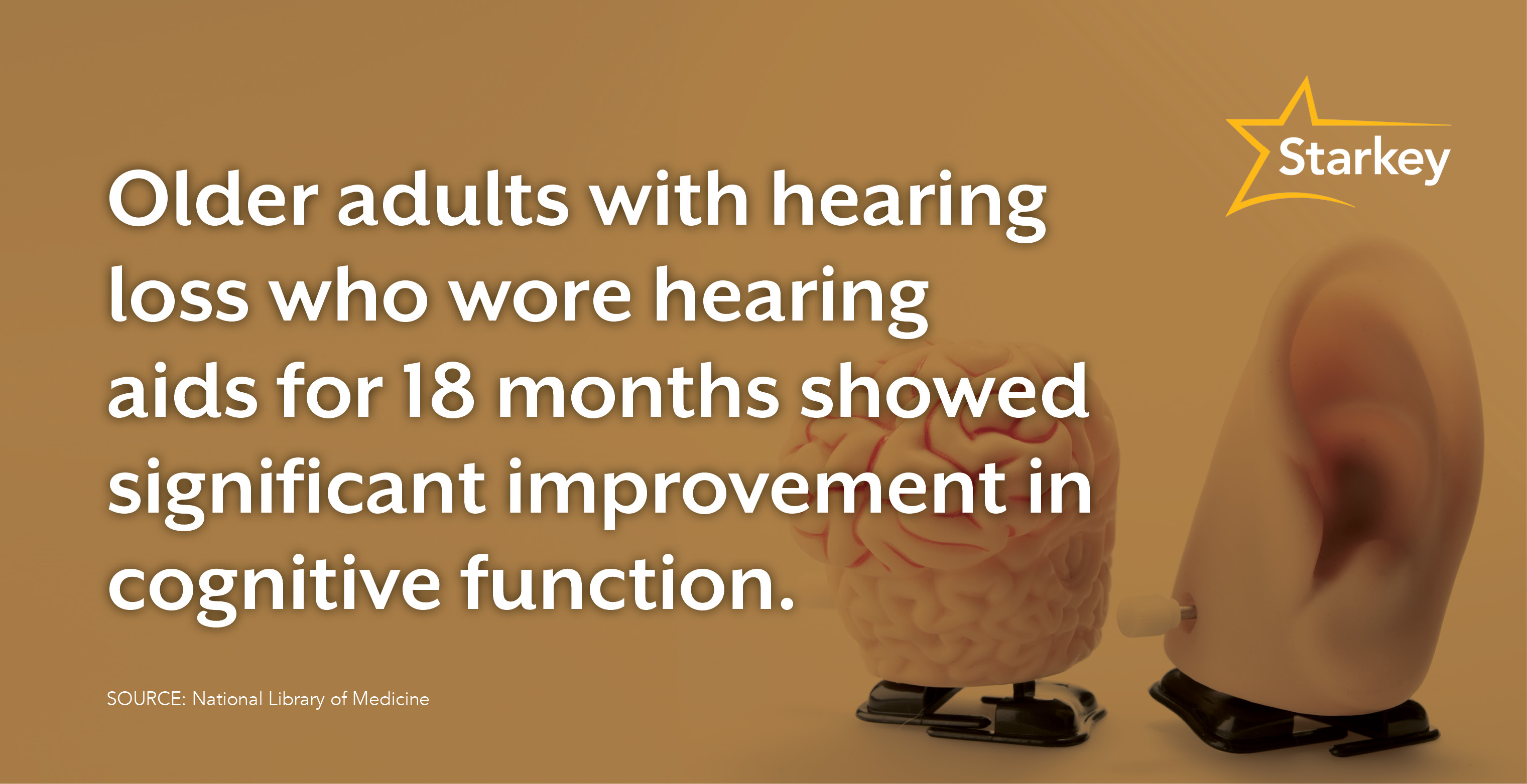 Image of wind-up brain and ear alongside the text, "Older adults with hearing loss who wore hearing aids for 18 months showed significant improvement in cognitive function."